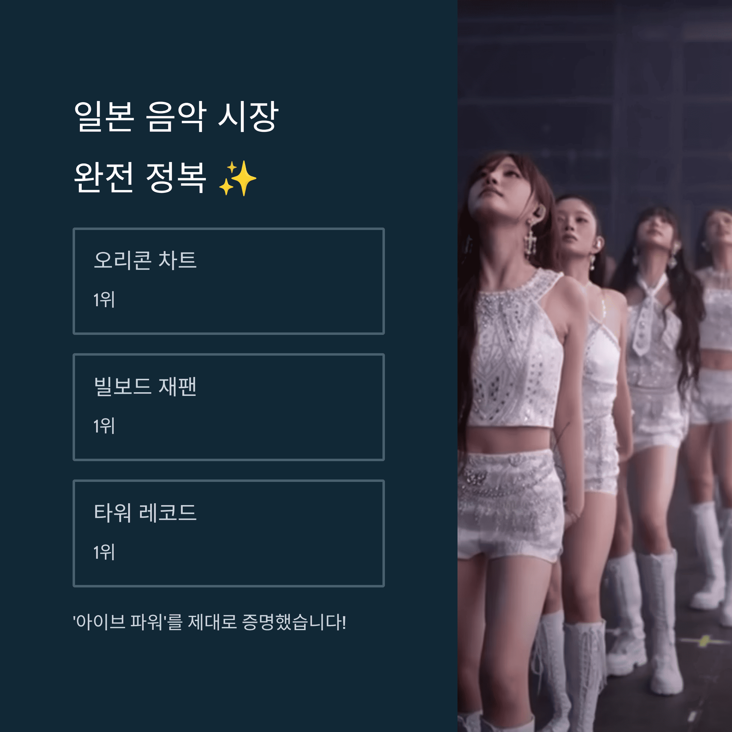 K-POP의 미래! 아이브, 일본 오리콘 차트 1위 석권!