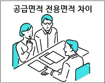 공급면적 전용면적 차이