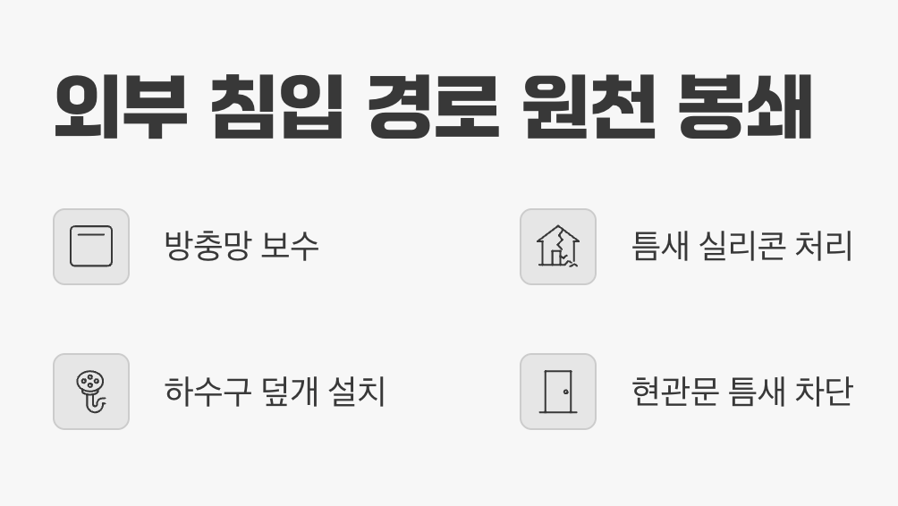 외부 침입 경로를 원천 봉쇄하기