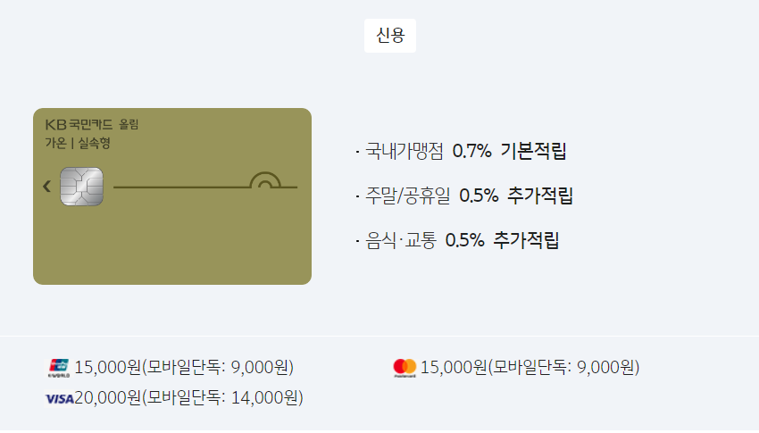 국민카드 가온 올림카드(실속형)