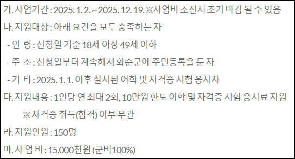 어학시험 응시료 지원