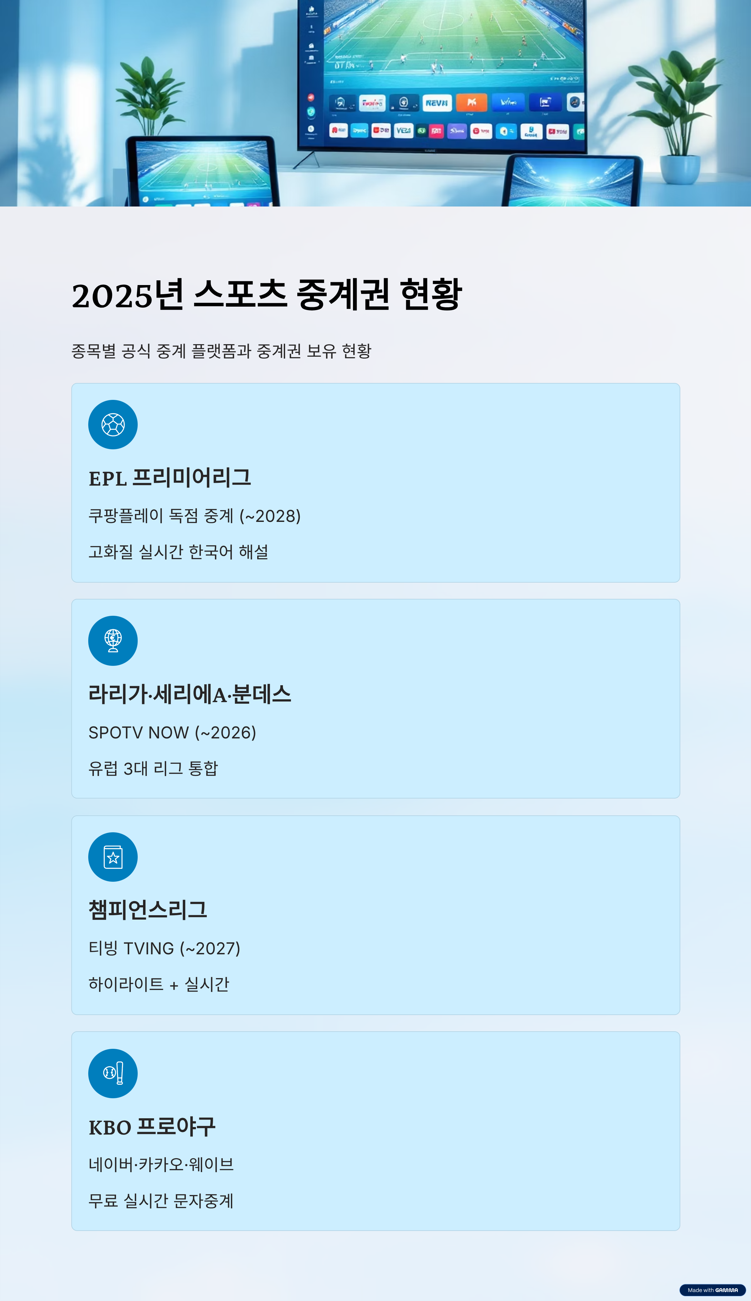 실시간 스포츠 중계 어디서 보나요? 2025년 최신판스포츠 팬을 위한 합법·고화질 스트리밍 완벽 가이드