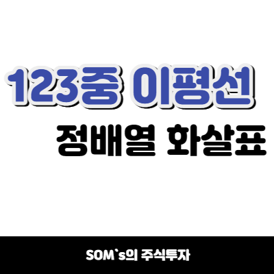 123중 이동평균선 정배열 구간 화살표 만들기