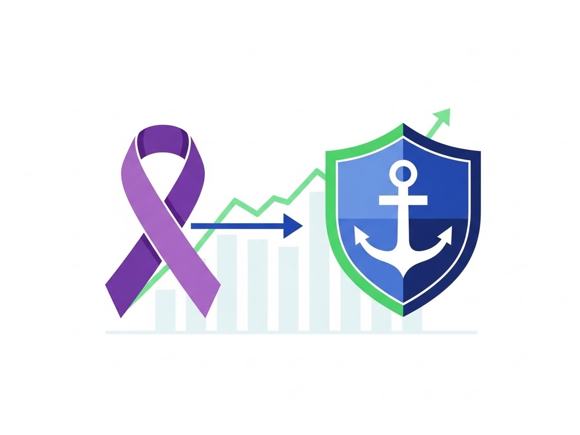 암환자 장애연금