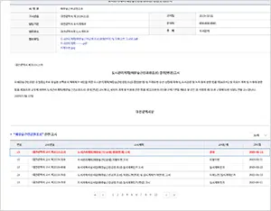토지 지적도 무료 열람 현장 활용