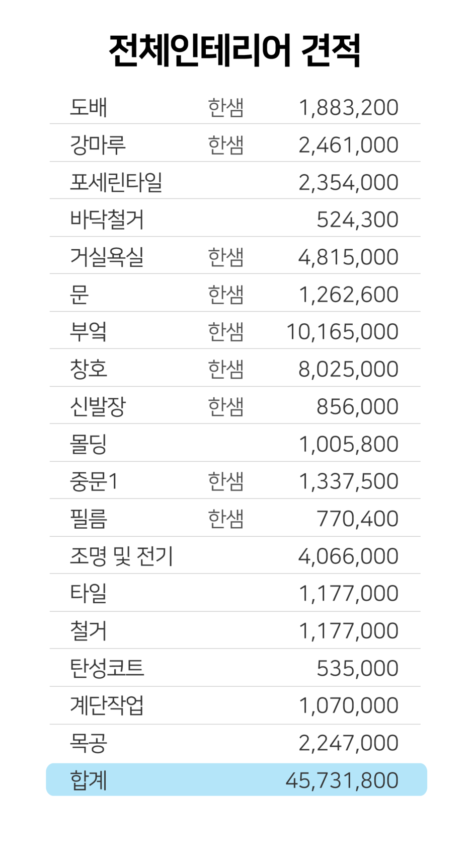 “강마루시공”