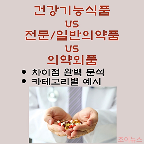 건강기능식품, 의약품, 의약외품 핵심 차이점 완벽 이해가이드