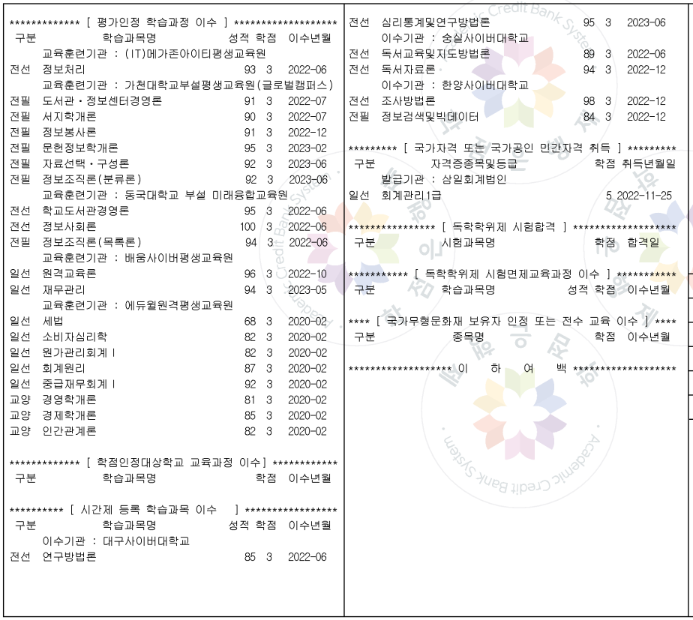 국문-학점은행제-성적증명서-문헌정보학과