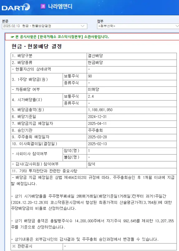 나라엠앤디(051490) 2025년 배당, 배당금, 배당일, 배당락일