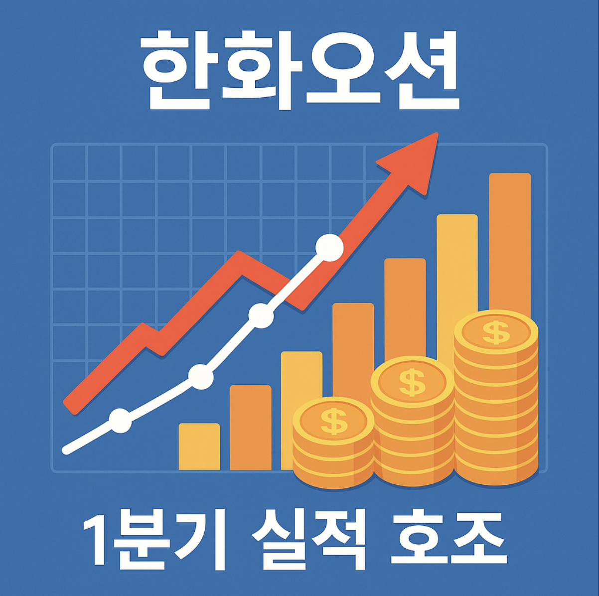 한화오션 1분기 실적