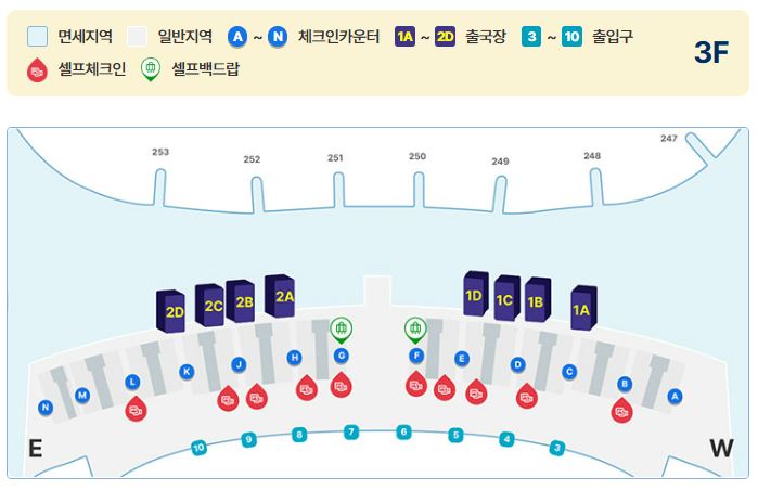 제2 여객터미널 셀프 체크인/백드랍 기기 위치 안내