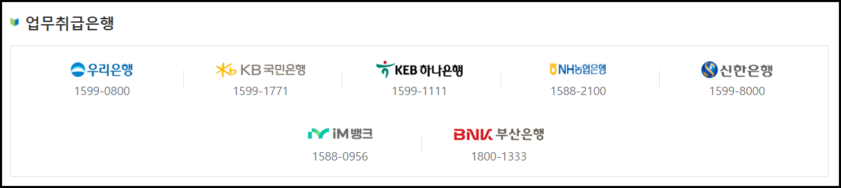 청년버팀목전세대출 취급은행