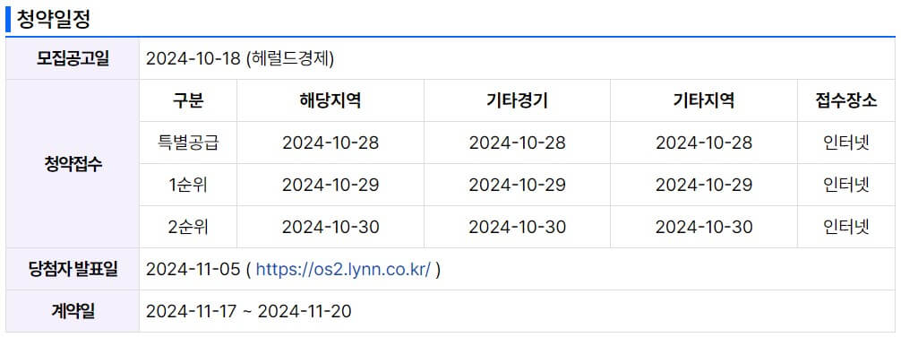 오산세교 우미 린 센트럴시티