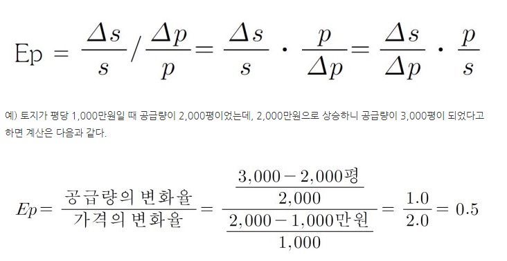 공급탄력성2