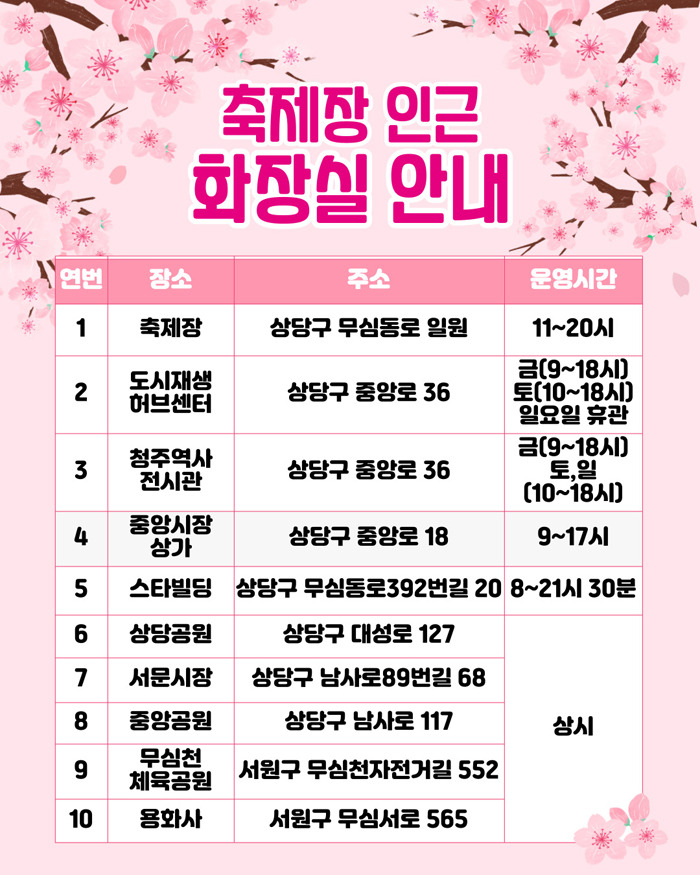 청주 무심천 벚꽃축제 주차 맛집 프로그램 총정리