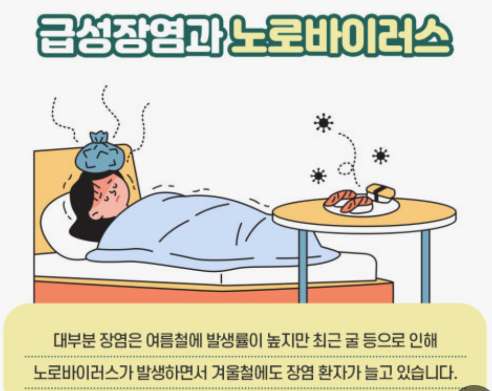 급성 장염 회복, 빠르게 도와주는 7가지 핵심 단계