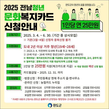 2025년 전남청년 문화복지카드 완도