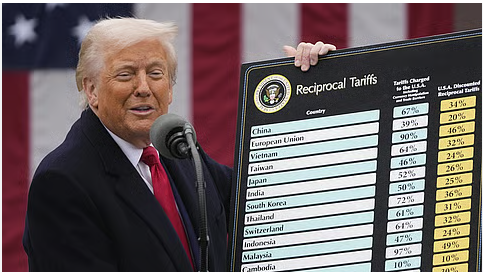 트럼프 상호관세 발표