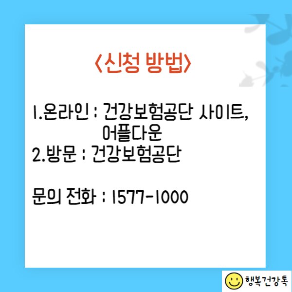 건강생활실천 지원금