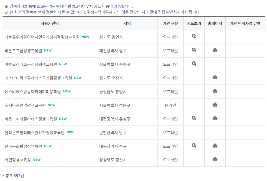 평생교육바우처 홈페이지 신청기간 사용기관