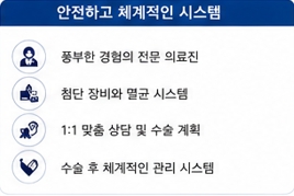 원형탈모이미지