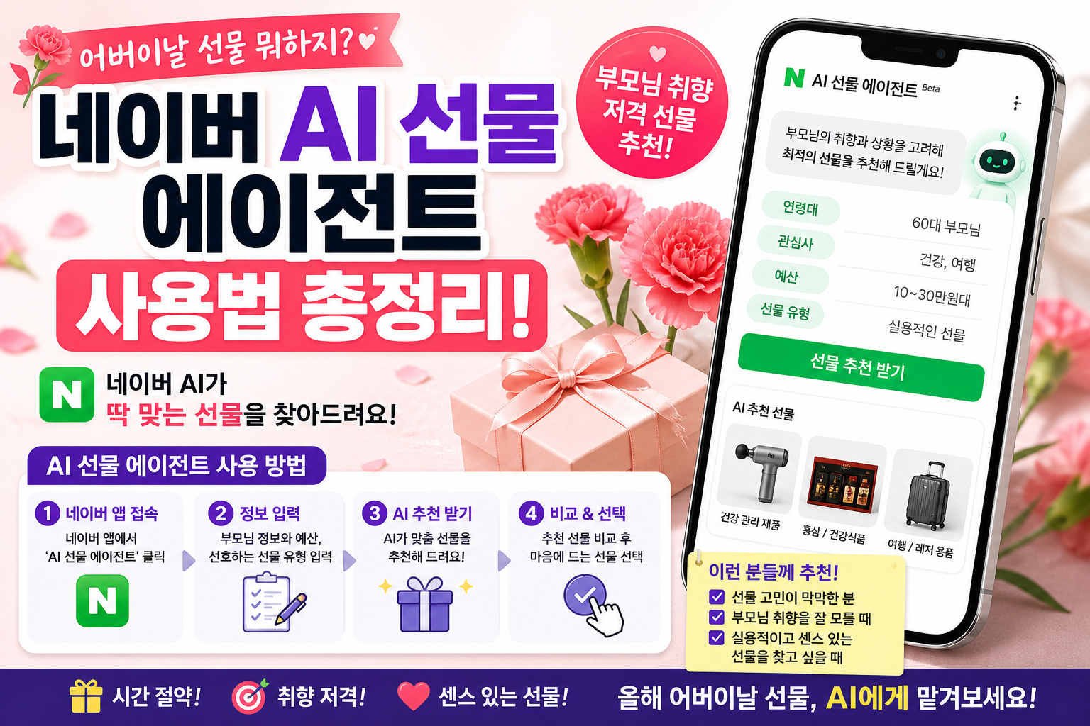 어버이날 선물 뭐하지? 네이버 AI 선물 에이전트 사용법 총정리