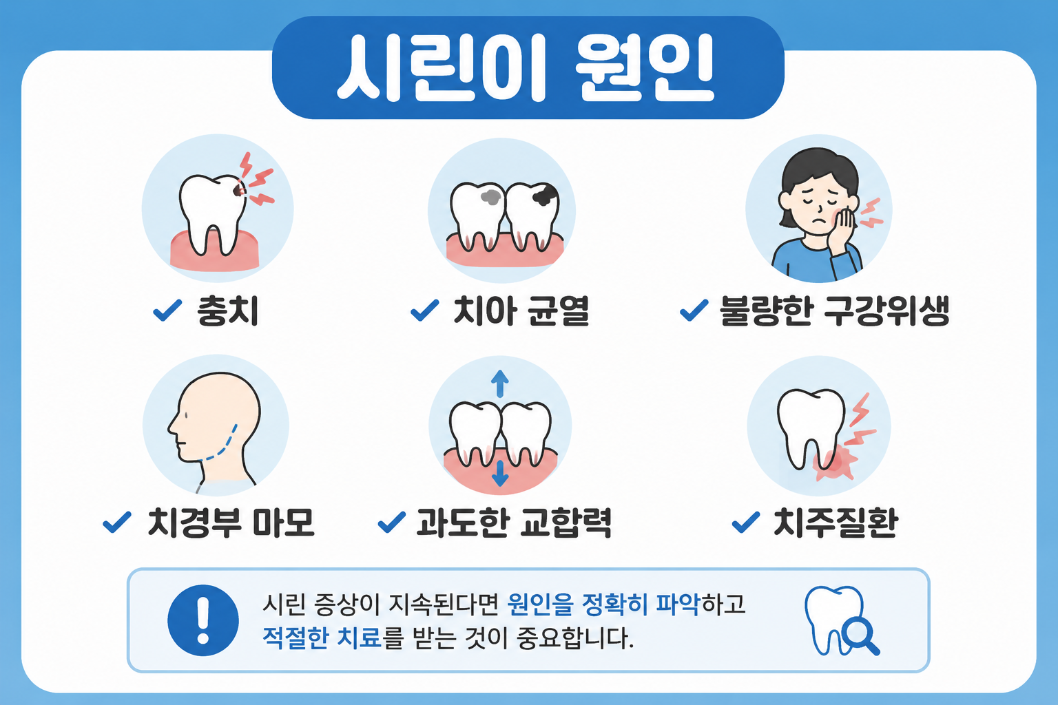 시린이의 대표적인 원인들