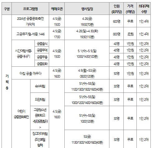 궁중문화축전예약