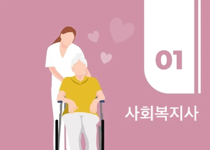 진로 발표 ppt 순서