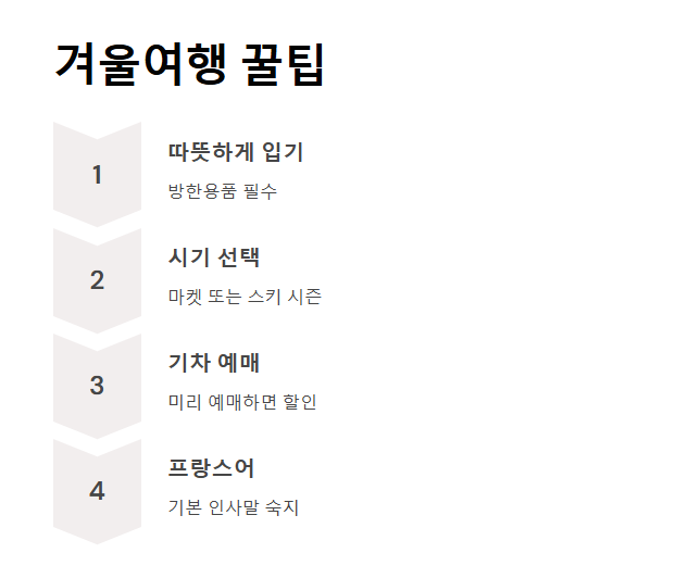 프랑스 겨울 여행 코스 BEST