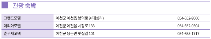 예천 문화누리카드 사용처