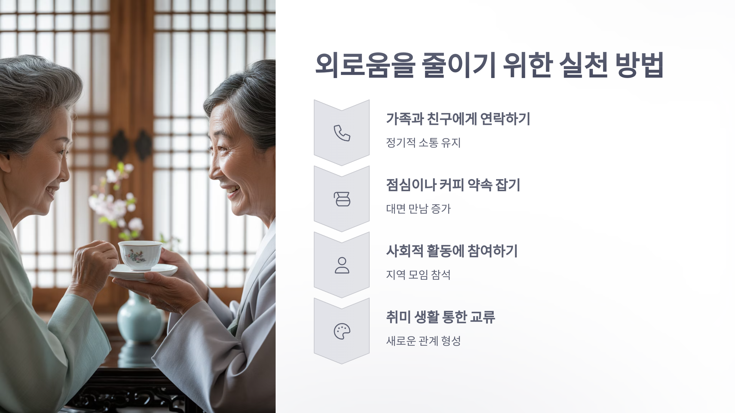 참조-외로움과-심혈관-질환의-위험성-4