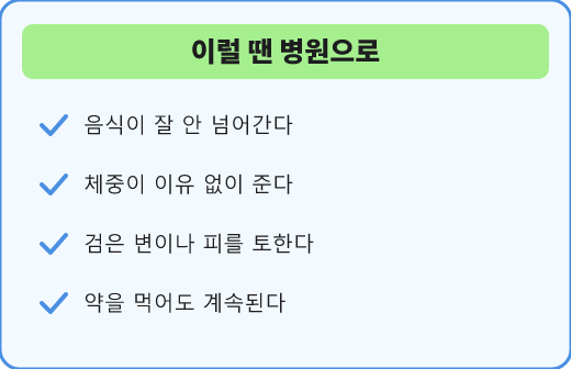 역류성 식도염 병원 가야 하는 신호