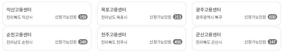 청년내일채움공제신청방법