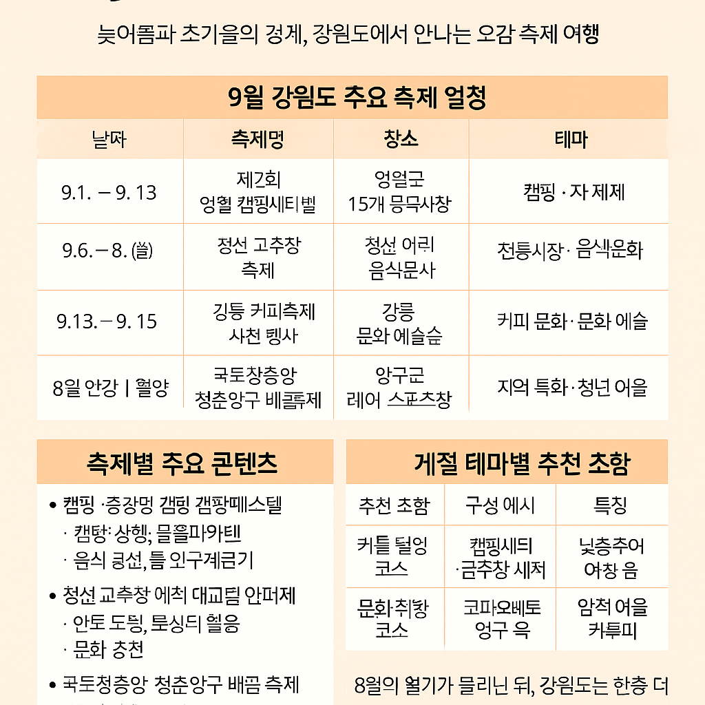 강원도 9월 축제