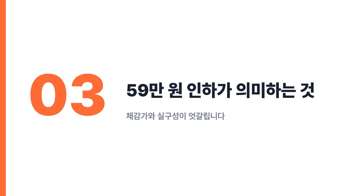 59만 원 인하가 의미하는 것 — 체감가와 실구성이 엇갈립니다