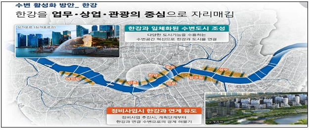 서울시, 한강변 국제적 수변공간으로 만든다
