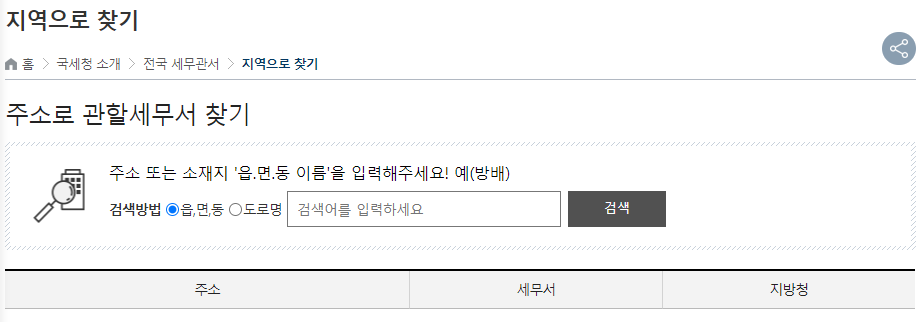 중소기업 청년 소득세 감면 대상 확인, 신청 확인, 대상자 여부 확인 방법 (관할 세무서 확인)
