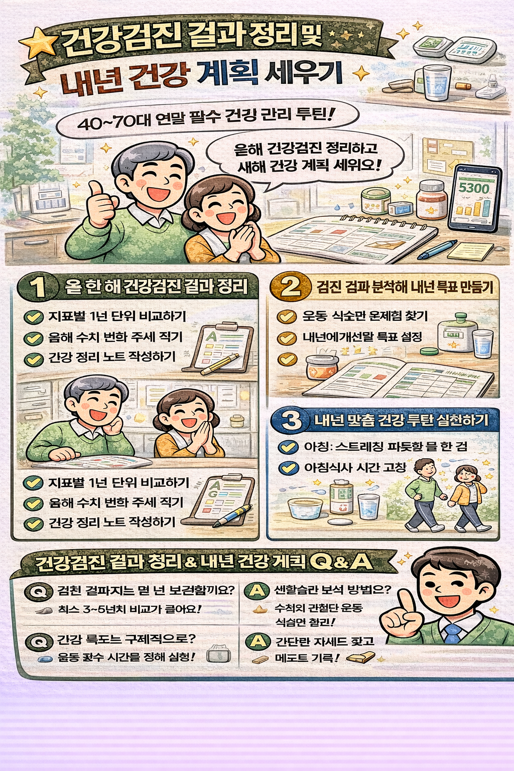 건강검진 결과 정리 및 내년 건강 계획 세우기: 40~70대가 꼭 해야 할 연말 필수 루틴