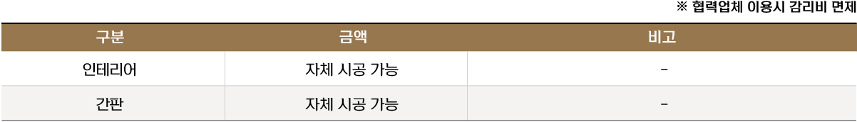 푸라닭치킨 프렌차이즈 치킨 창업 및 가맹점 인테리어