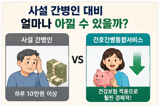 간병비 폭탄, 이제 국가 지원으로 하루 10만 8천원 절약하세요!
