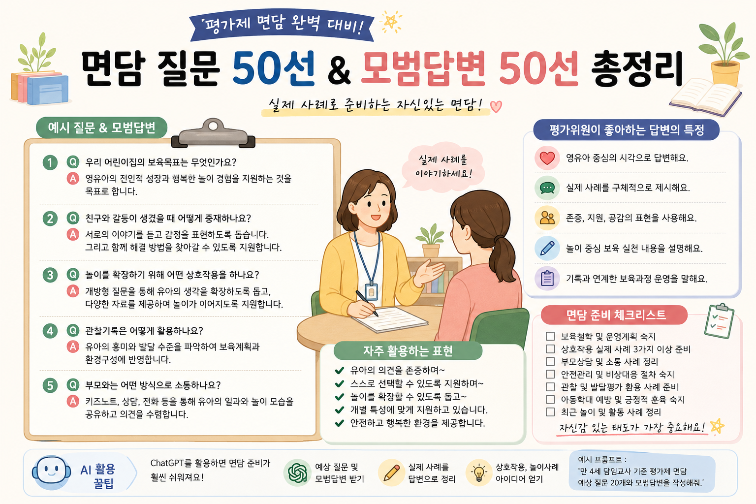 평가제 면담 질문 50선 답변 50선 이미지