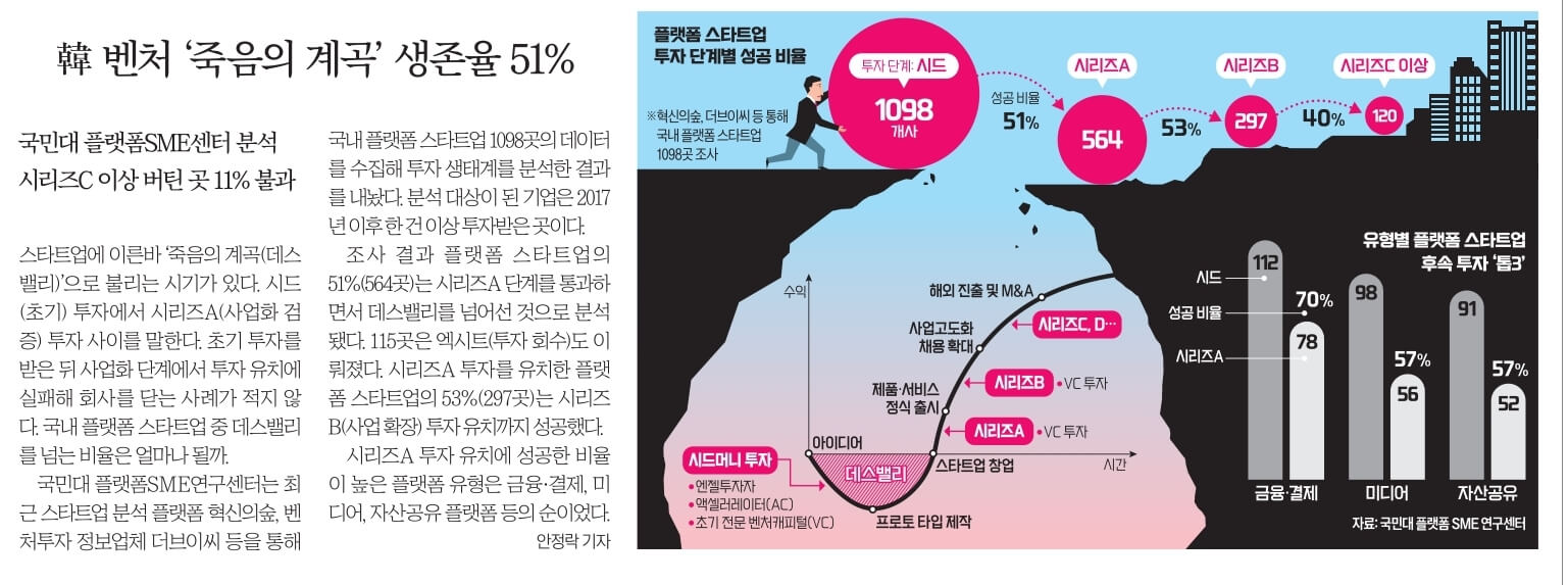 6월 29일 신문스크랩 10