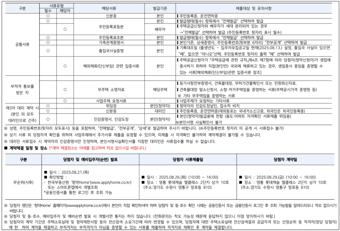 영통아이파크캐슬3단지 입주자모집공고 