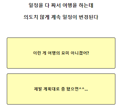 테스트잇 프로젝트 성격 테스트