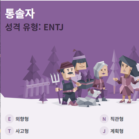 MBTI 무료 검사 과 성격 유형-통솔자