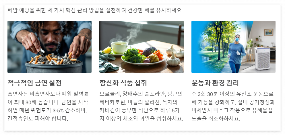 폐암 예방 및 생활 관리법