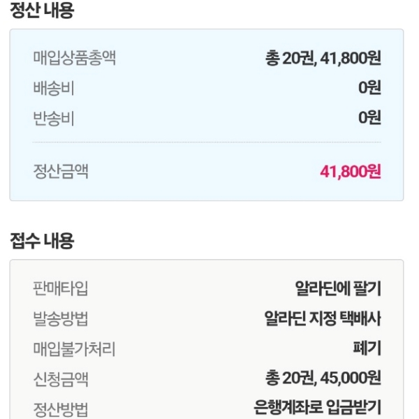 알라딘으로 중고책을 판매한 결과 정산금액표 입니다.