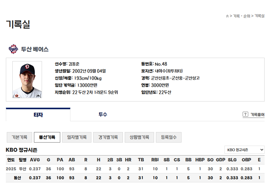 두산 거포 김동준