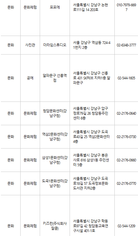 강남구 문화누리카드 사용처